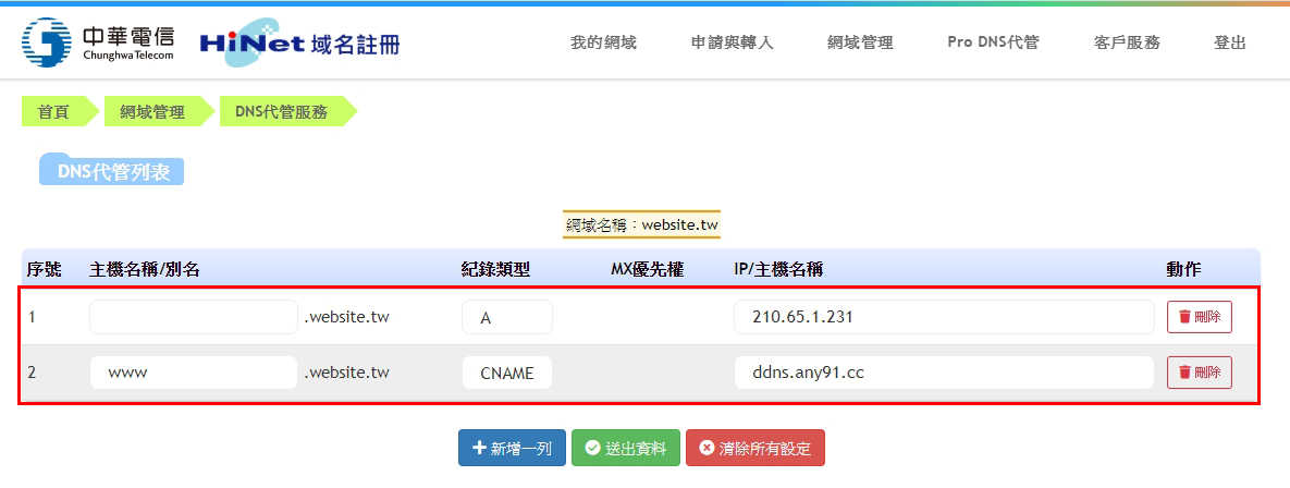 新增一個CNAME和一個A